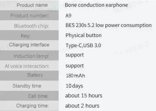 Bone conduction headphones specs part 1