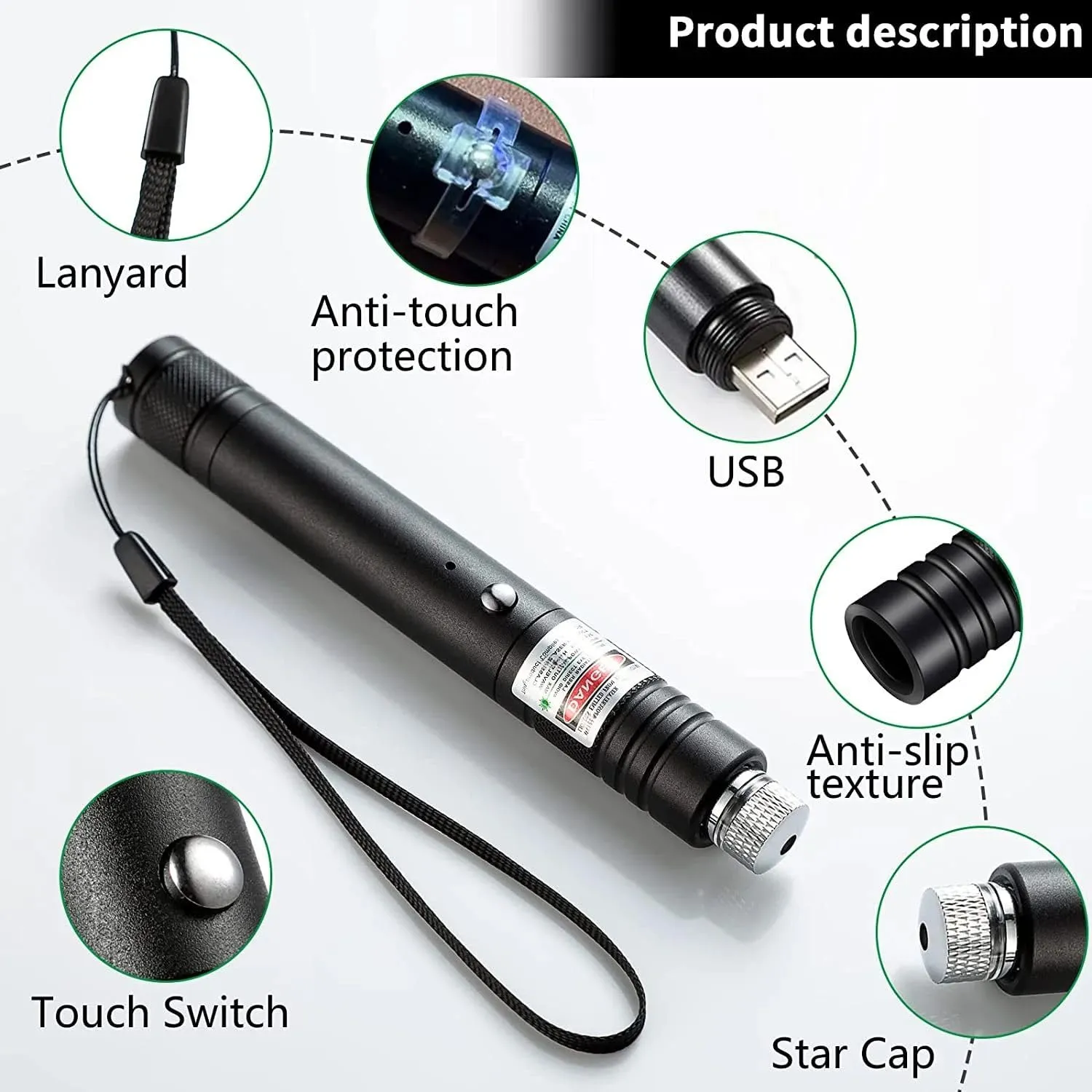 Product Description Breakdown