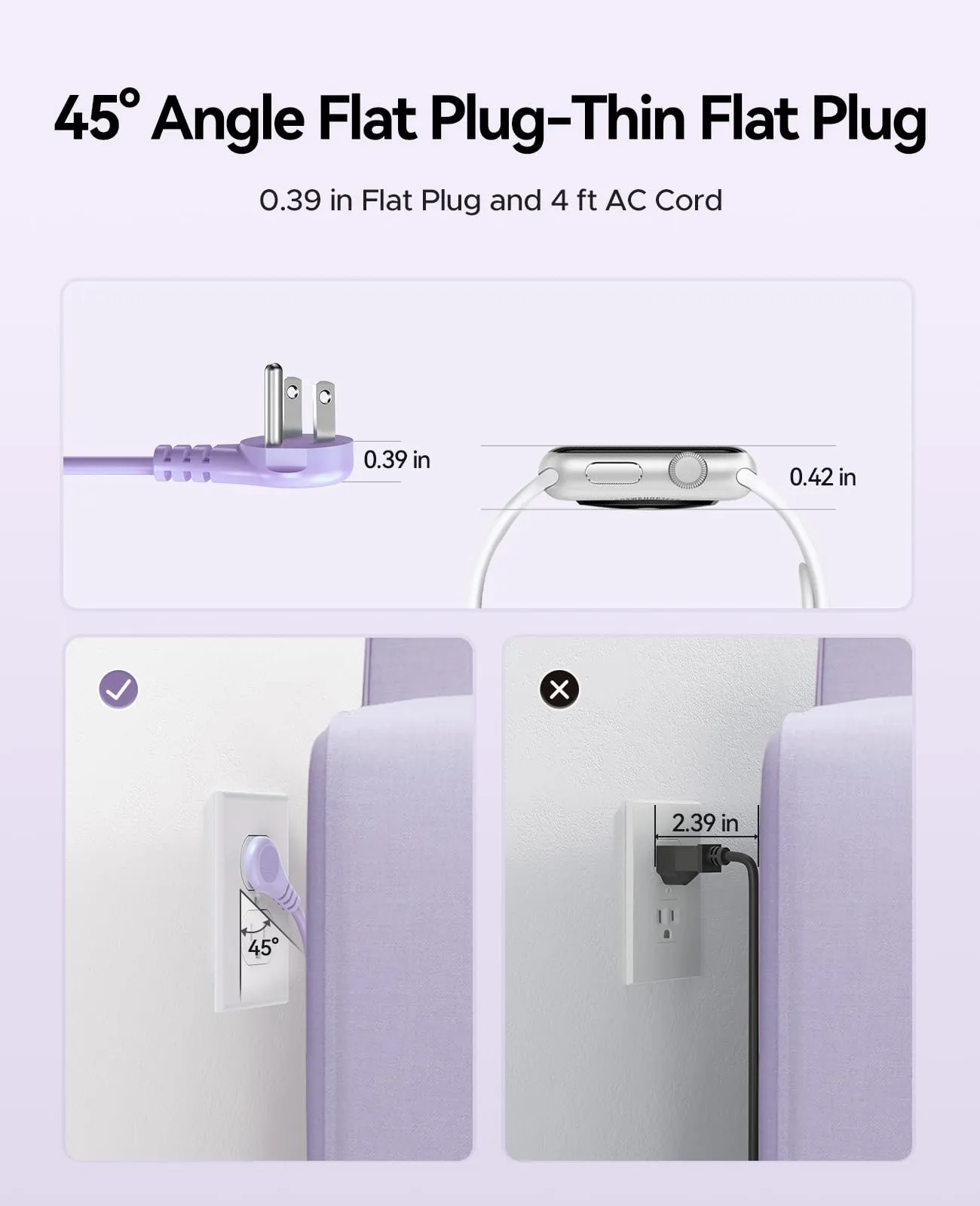 Flat Plug Detail