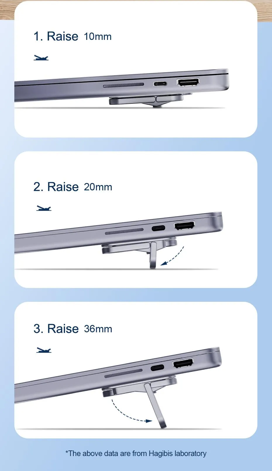 Hagibis Foldable Laptop Stand for Desk Keyboard Stand Riser Portable Notebook Cooling Pad For Macbook Pro Air Universal Holder Plastic PU Leather Synthetic
