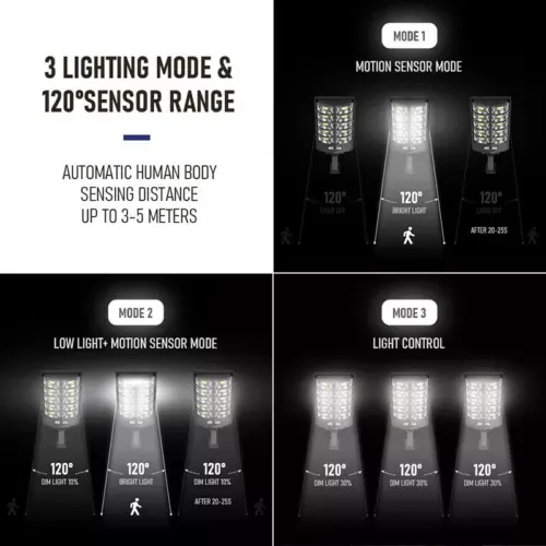 Commercial 1000000LM LED Outdoor Dusk to Dawn Solar Street Light Road Area Lamp - 第 4 张/共 12 张