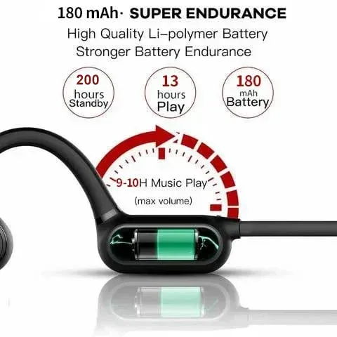 13+ hour battery life bone conduction headphones