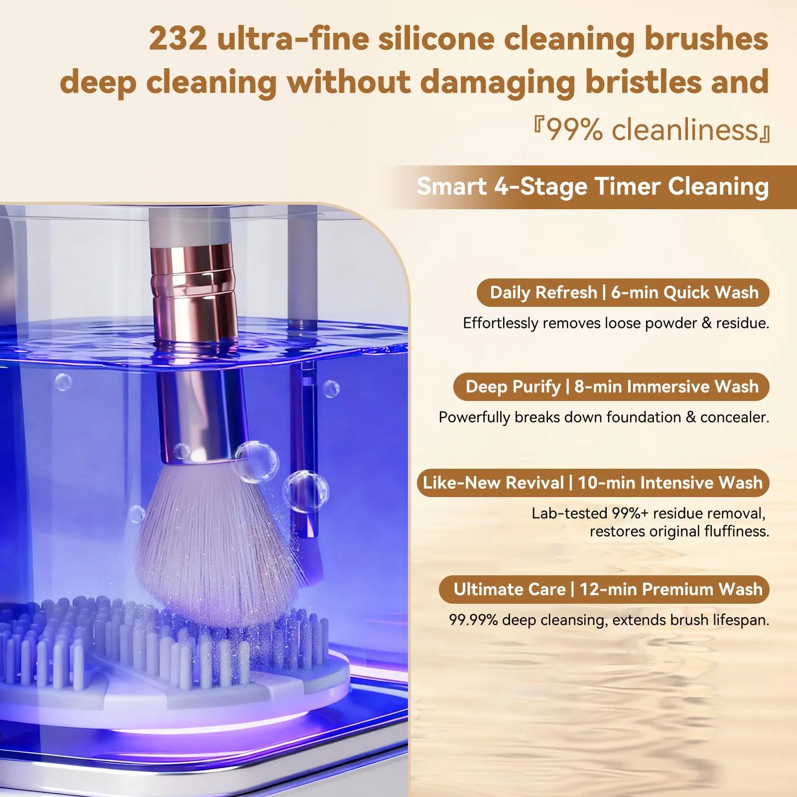 4 Smart Timed Cleaning Modes