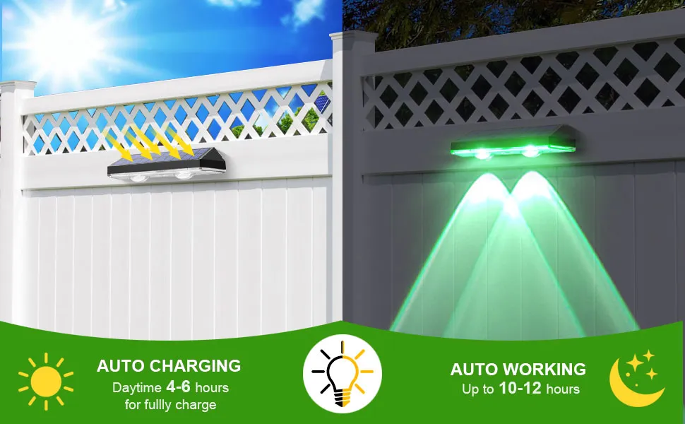 Fence Solar Lights Outdoor