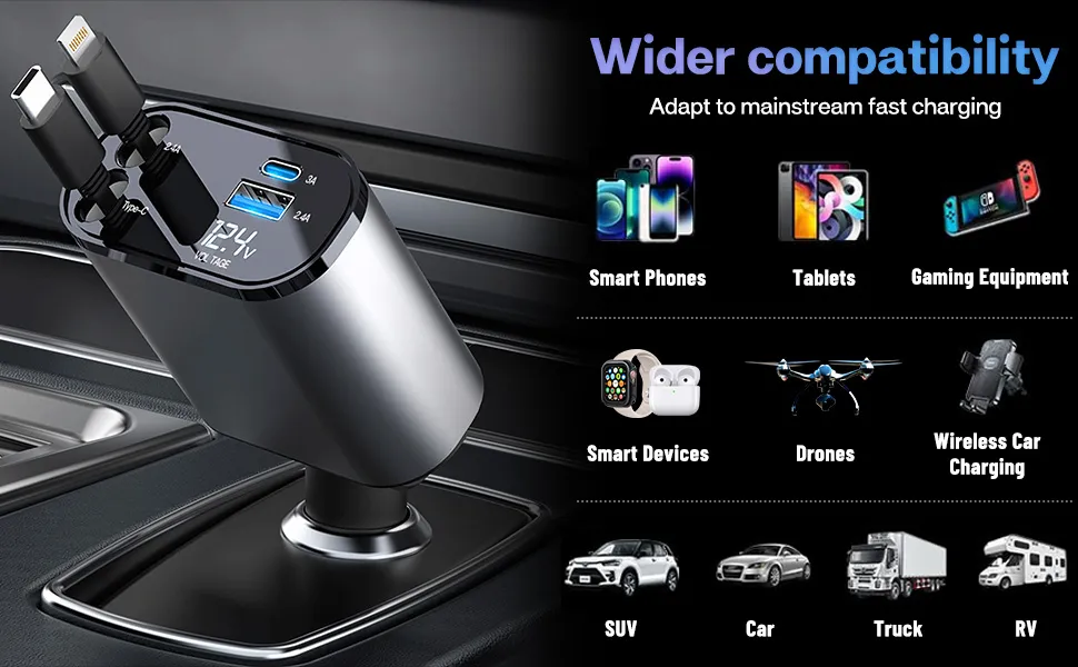 Retractable Car Charger with 100W